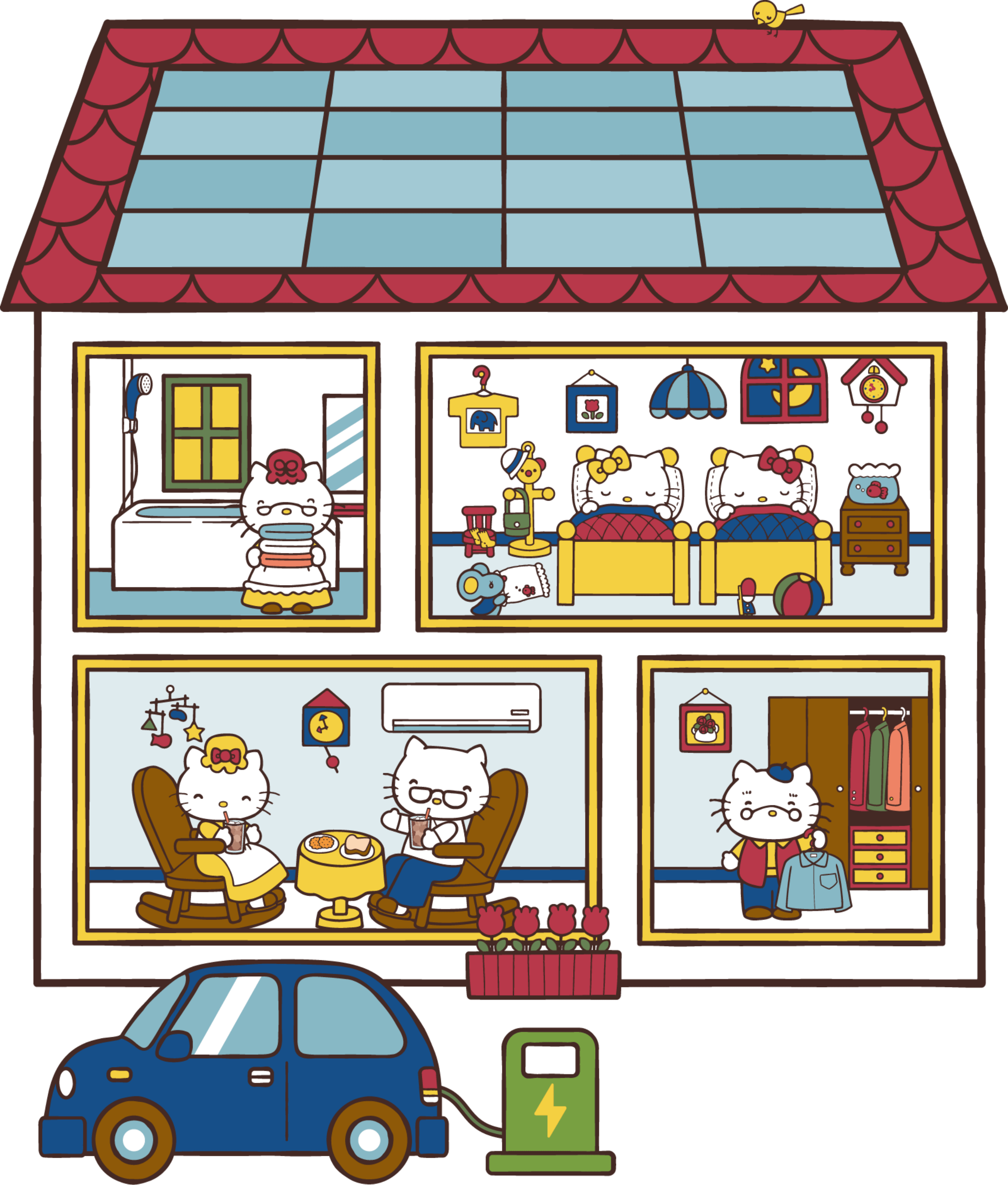 ハローキティの燃費の良いおウチ