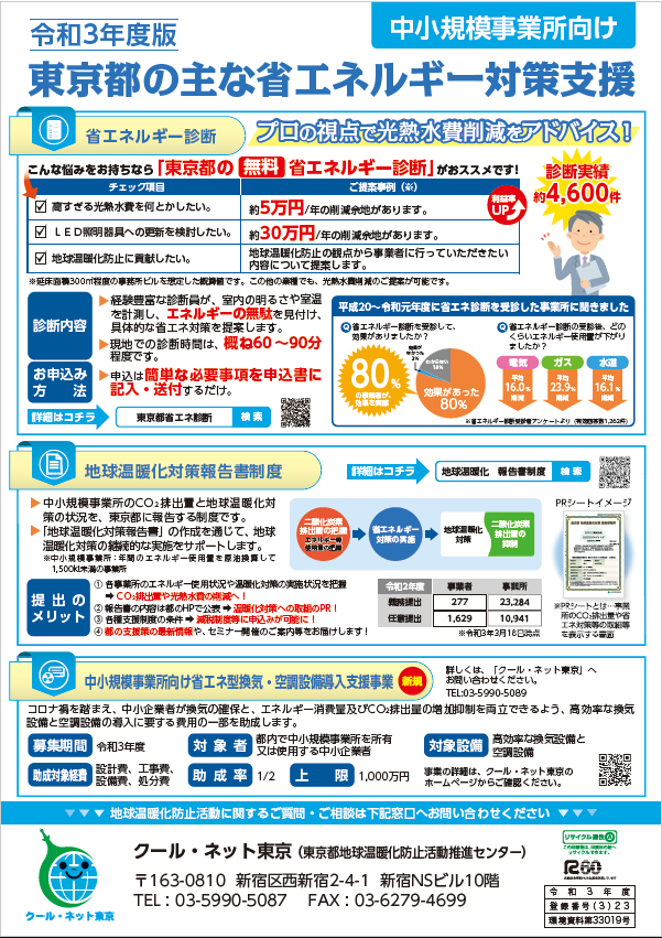 クール ネット東京 東京都地球温暖化防止活動推進センター 中小規模事業所の省エネ対策